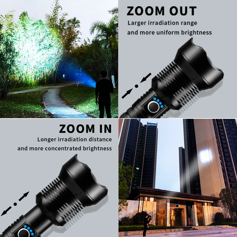 Перезаряжаемый светодиодный фонарь высокой мощности для самообороны