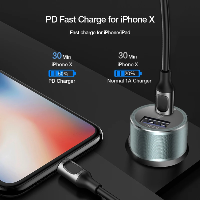 Автомобильное зарядное устройство Suntaiho 36 Вт с Type C PD 3A быстрое для iPhone 11 Pro Max
