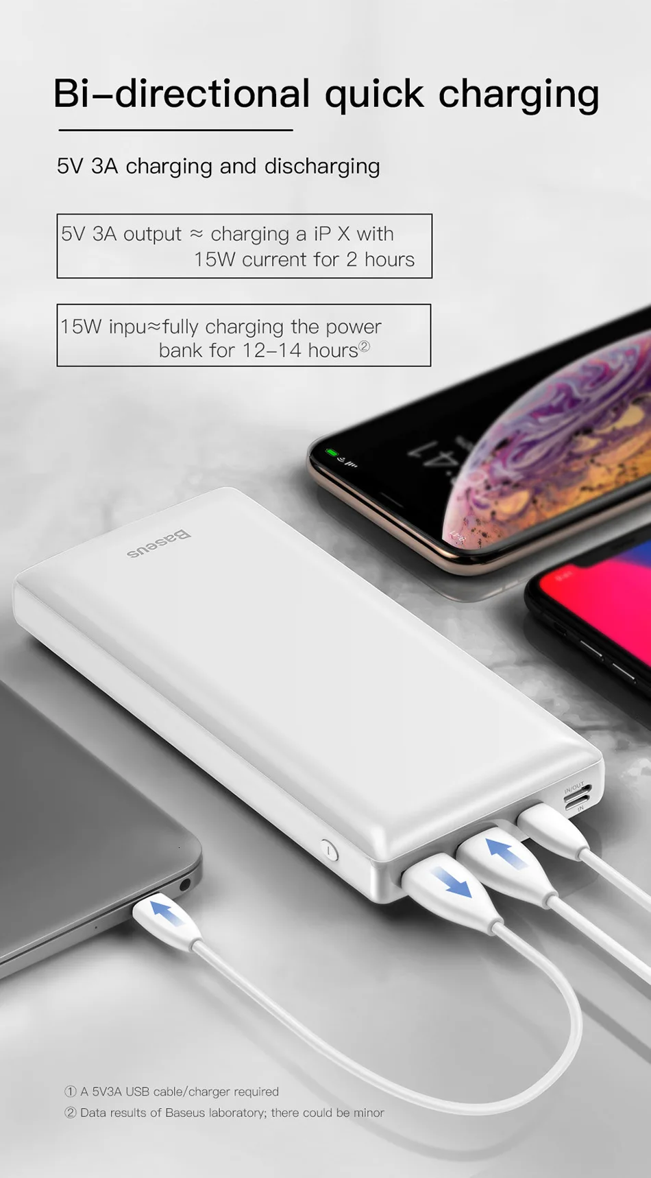 Baseus, 30000 мА/ч, внешний аккумулятор для samsung S10, S9, Xiaomi Mi, 9, 30000 мА/ч, внешний аккумулятор USB C, портативное зарядное устройство, повербанк