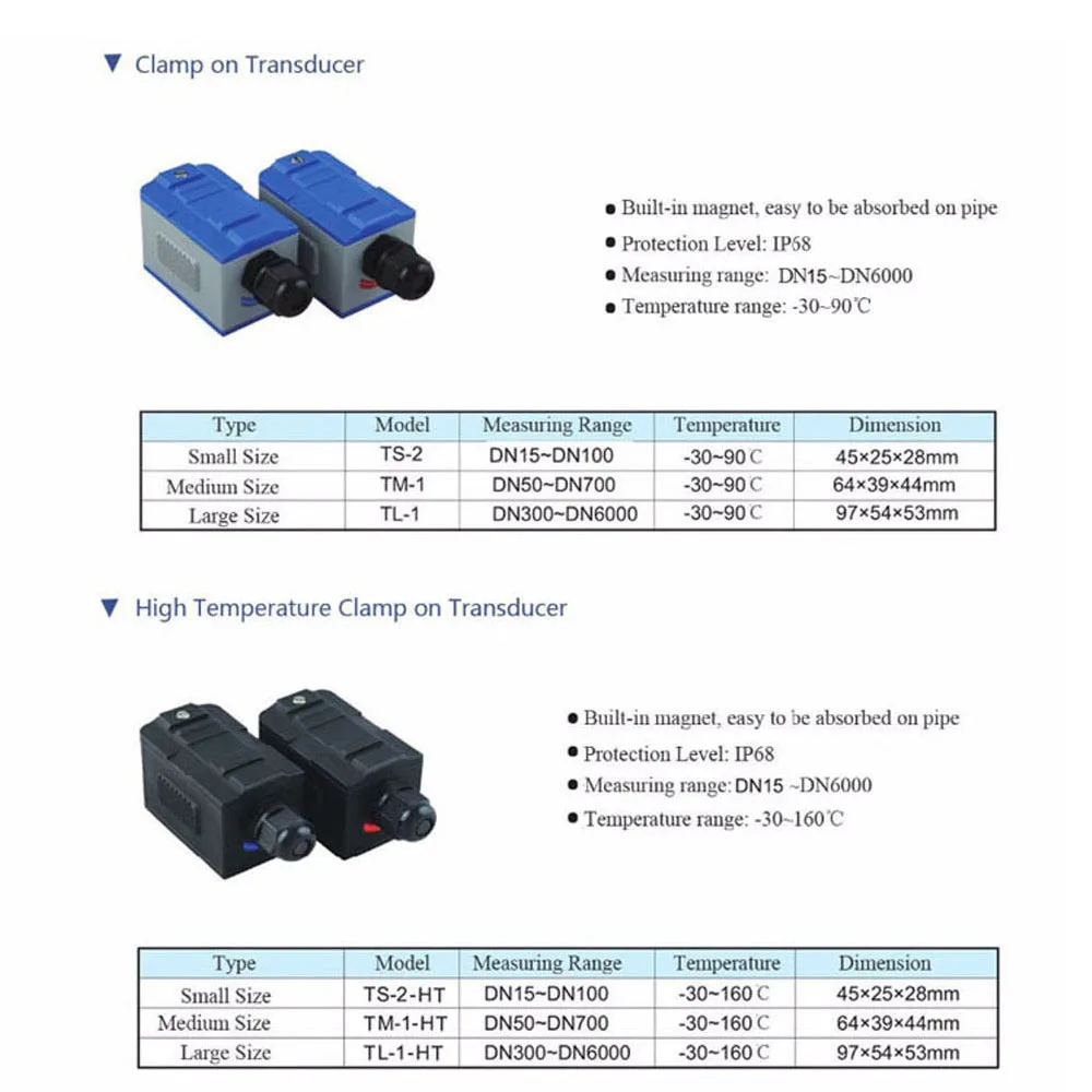 TS-2(DN15 ~ 100 мм)/TM-1(DN50 700)/TL-1/TS-2-HT/TC-1/M2 Ультразвуковой модуль расходомер датчик кабель