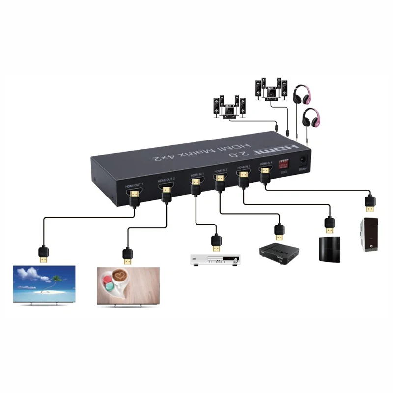 Фото 4K HDMI-совместимая матрица 2,0, 4x2 60 Гц, HD EDID, переключатель, сплиттер, матрица, поддержка двойного аудиовыхода, оптический и стерео №1