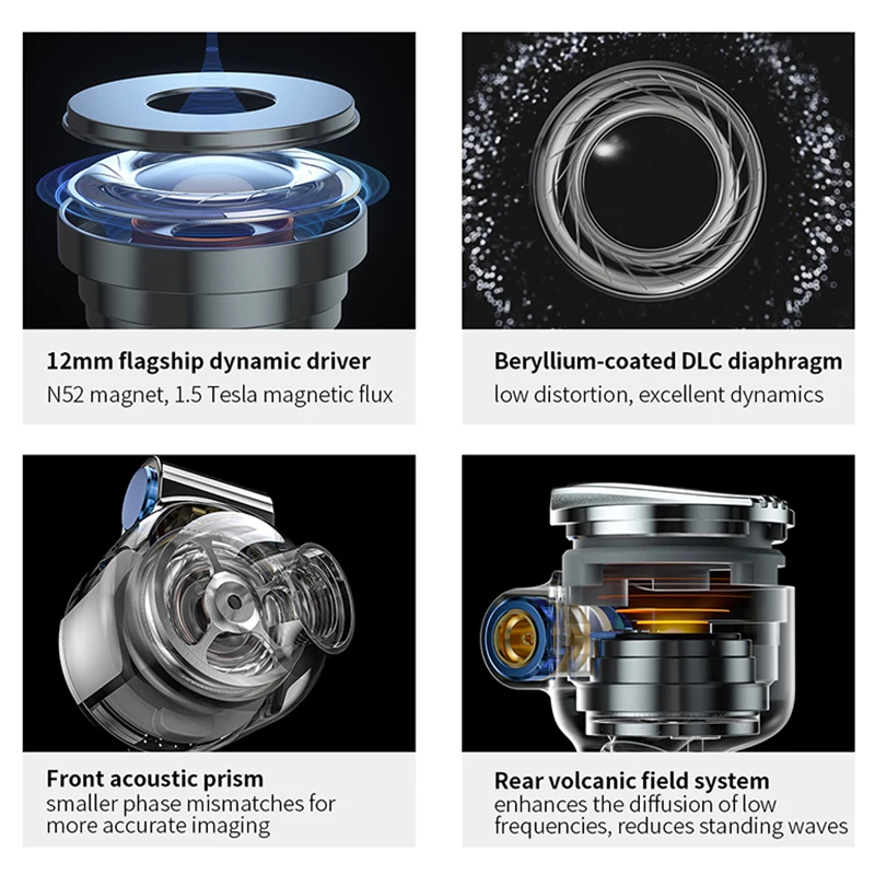Динамические наушники вкладыши Fiio FD5 с покрытием из бериллия со сменными