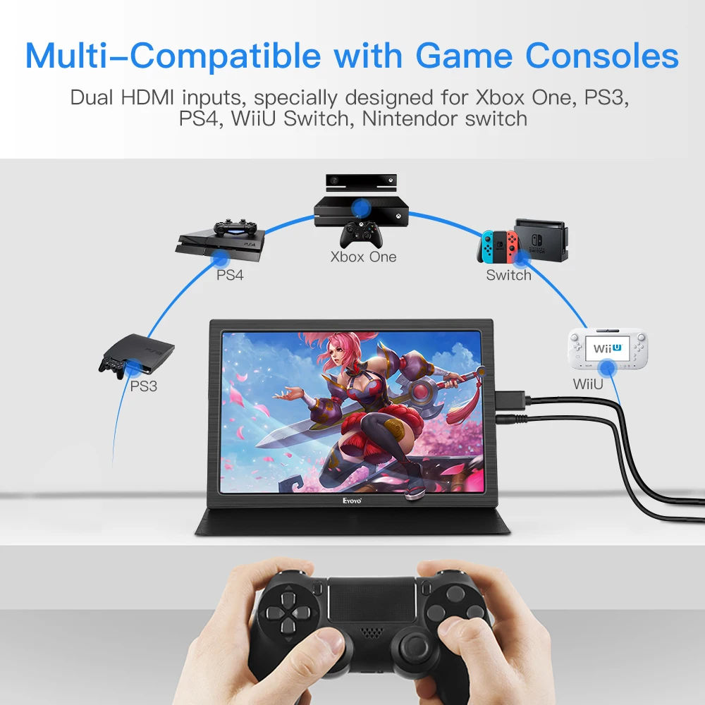 Портативный монитор портативный 10 дюймов 2560x1600 HDMI Кожаная подставка игровой PS4 ЖК