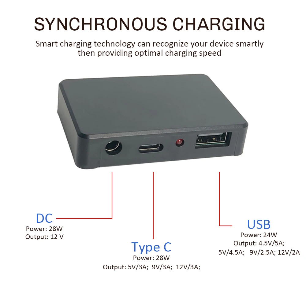 Murah 3 Port Pengisian Daya 28W Pengisi Daya Tenaga Surya Lipat Pengisi Daya Baterai Surya USB Sel Surya Untuk Telepon Pengisi Daya Mobil Lampu LED