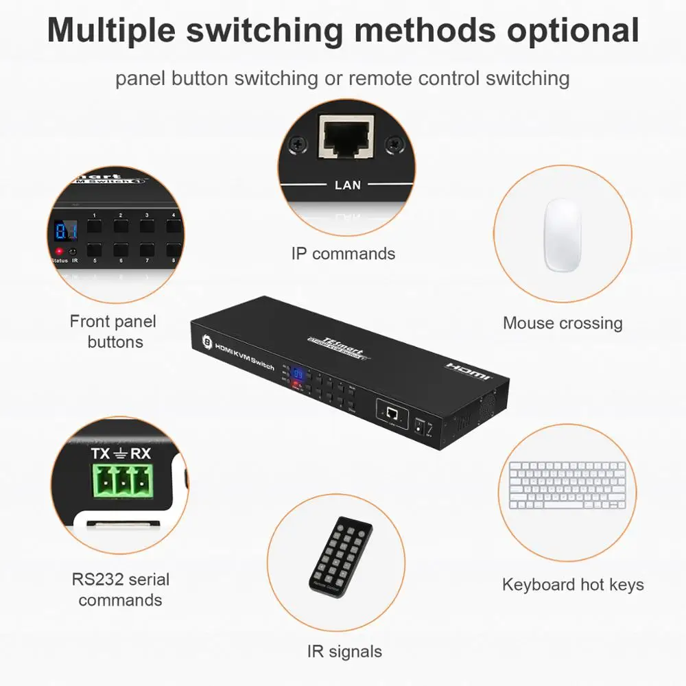 TESmart HDMI KVM переключатель 8 портов поддержка 3840*2160/4 K 2 шт стойки стандарт 1U