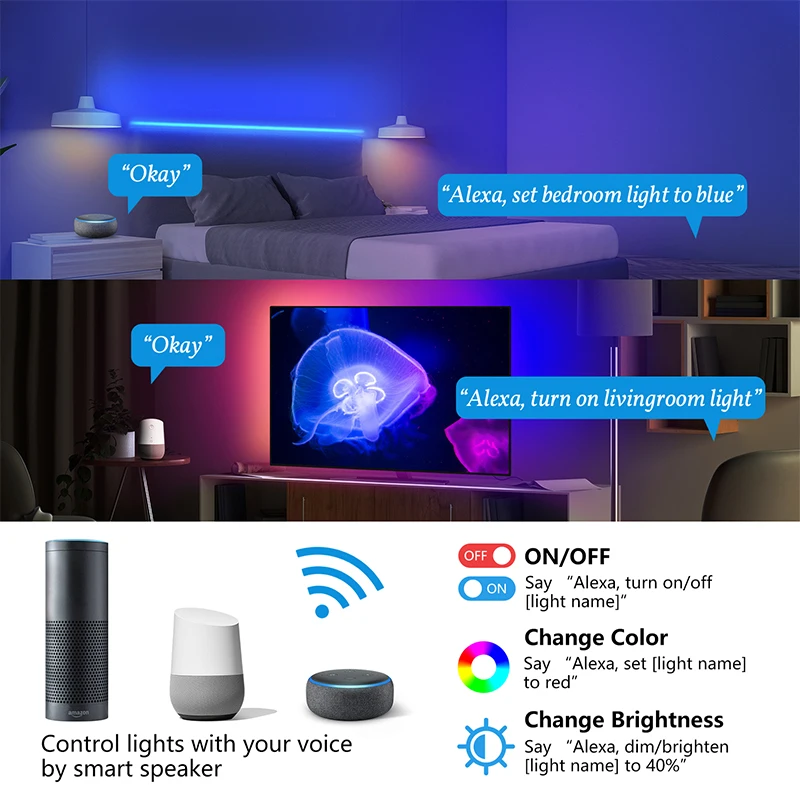 Nite птица 5 метров цветная (RGB) светодиодных WiFi смарт светильник полосы 5050 LED с