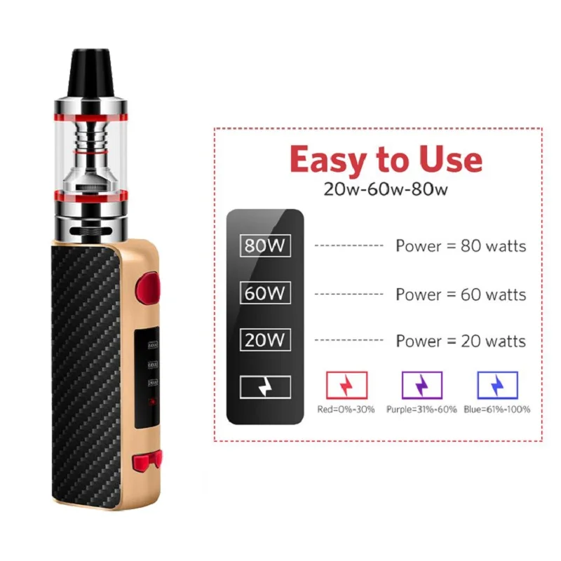 Vape 80W Electronic Cigarettes 1800Mah 510Thread Box Mod 2ml Tank E Hookah Pen mini Vaporizer Mech Smoke Vaping 2021 Starter Kit |