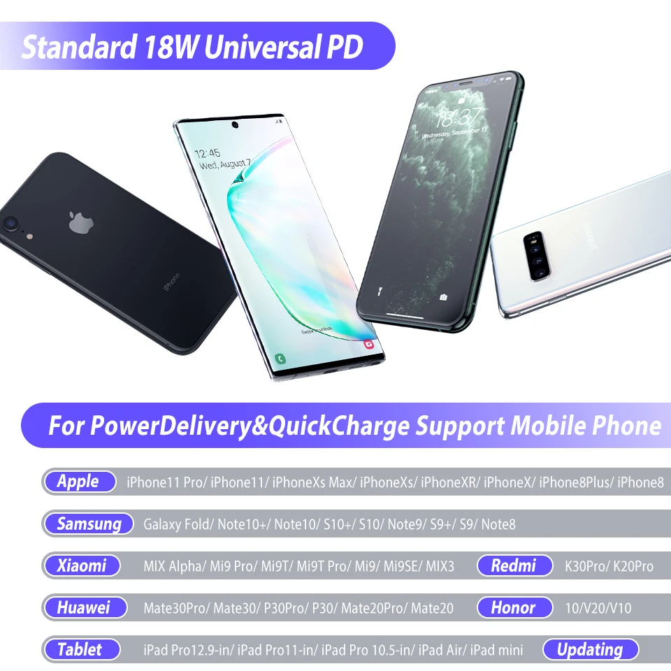 PD зарядное устройство 18 Вт быстрое 3 0 usb type C QC3.0 для iPhone 11 XS iPad samsung s20 + USB телефона |