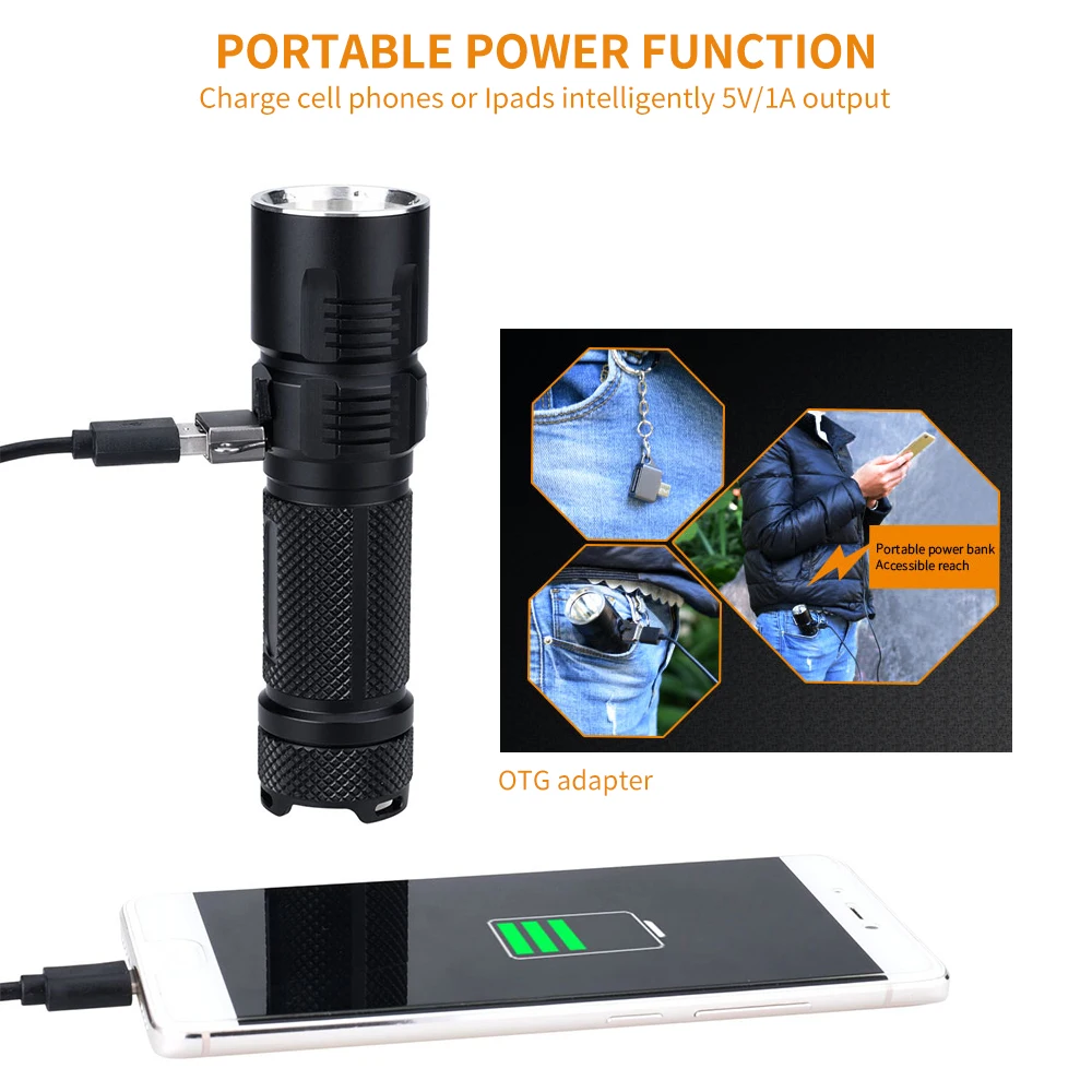 Водонепроницаемый светодиодный фонарик BORUIT BC10 XHP70 IPX8 USB зарядное устройство для