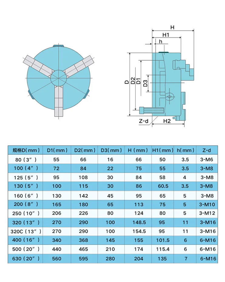 SAN OU K11-80/K11- 100/K11- 125 3-кулачковый токарный патрон 80 мм/100 мм/125 мм/гаечный ключ 3
