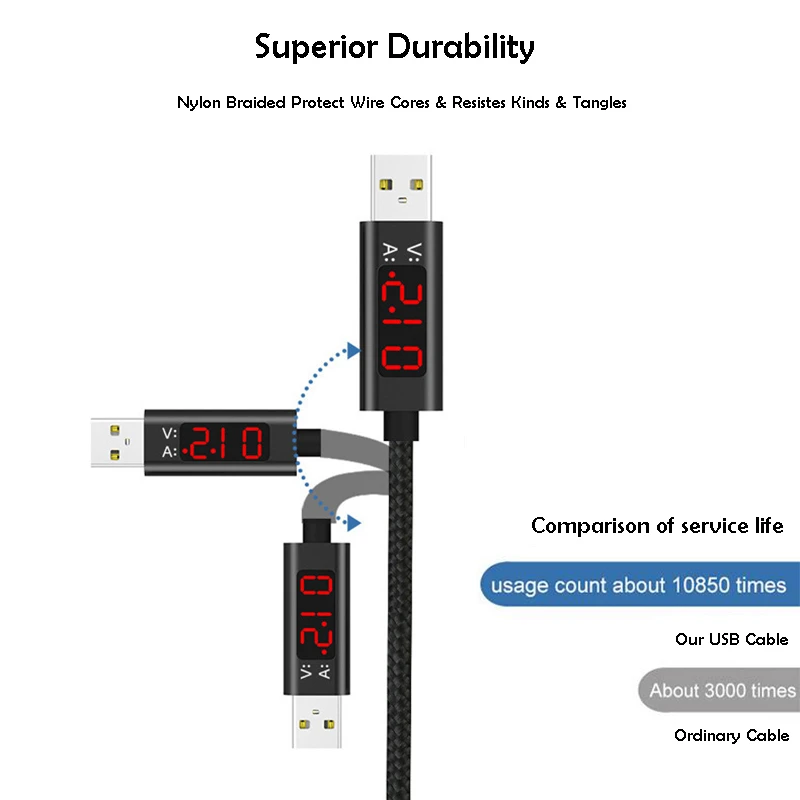 3A Voltage Current Display Nylon Braided Type-C Fast Charing Cable For SAMSUNG Note 9 S10 S8 XIAOMI MI9 MIX3 OnePlus 7 Pro 6T 5T | Мобильные