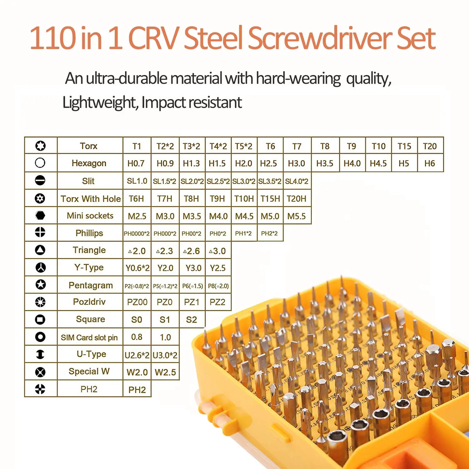 Набор отверток 110 в 1 многофункциональные инструменты для ремонта компьютеров и