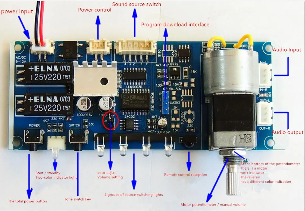 Пульт дистанционного управления громкость аудио источники сигналов
