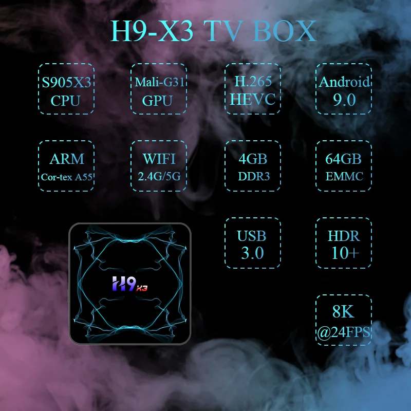 ТВ приставка Android 9,0 4 Гб 64 Гб Amlogic S905X3 приставка 8K HD 2,4/5G Wifi Netflix медиаплеер Android tv приставка