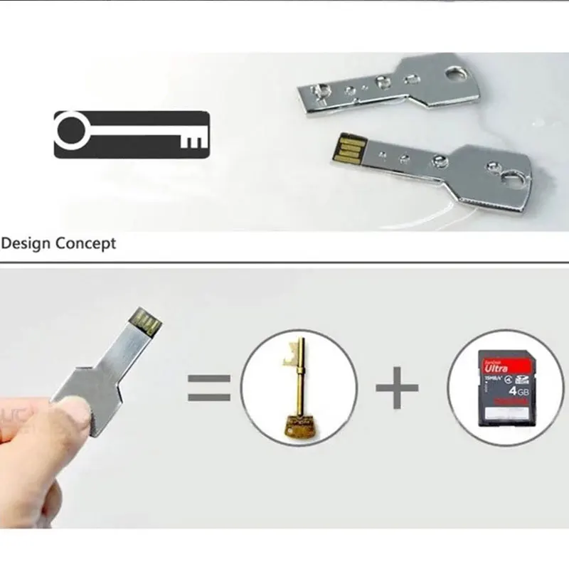 Micro usb stick 2,0 128 ГБ USB флэш-накопитель 64 флэш в виде ключа формы 32 ГБ флеш-накопитель металлический золотой Флешка 16 Гб memoria stick 8 ГБ 4 ГБ бесплатный логотип