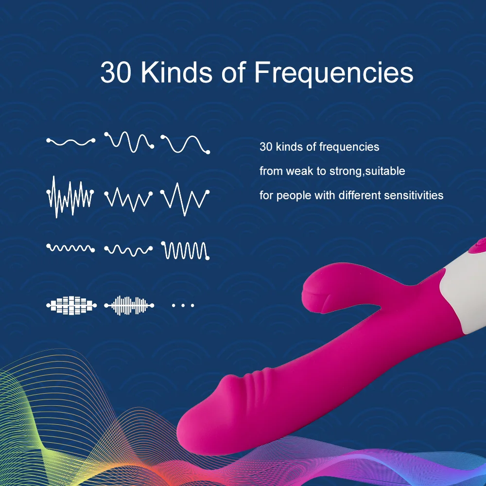 Фаллоимитатор вибратор 30 скоростей вагинальный стимулятор точки G