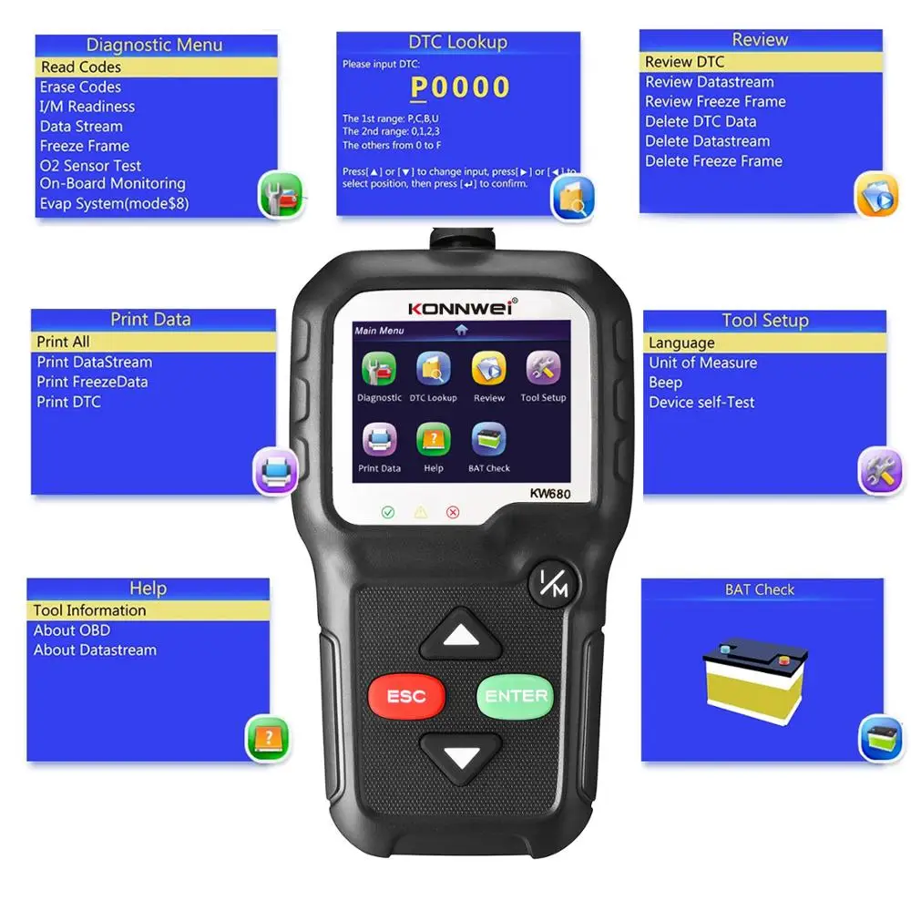 Новинка считыватель кодов KW680 OBD2 Автомобильный сканер неисправности двигателя