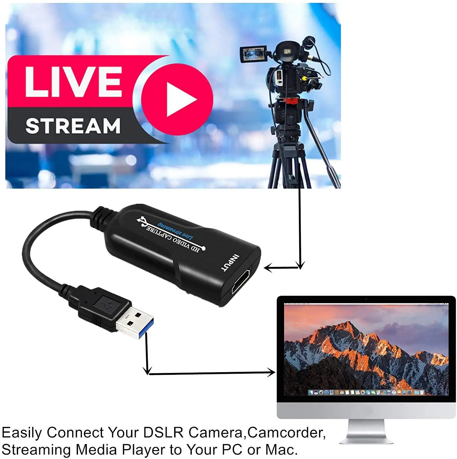 Карта видеозахвата HDMI/USB 3 0 до 1080p 60 кадров в секунду запись непосредственно на