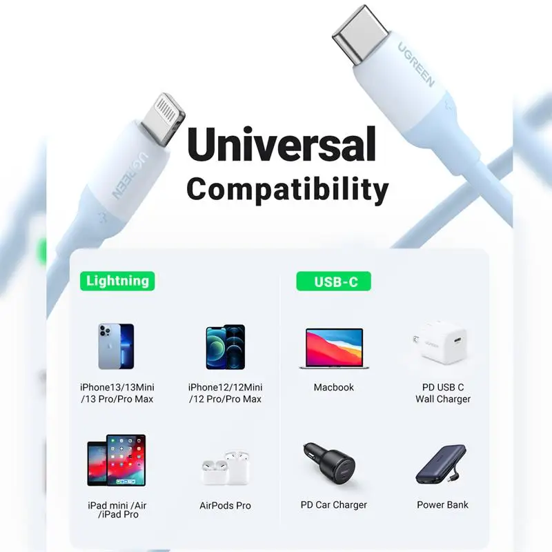 Ugreen 20W USB C to Lightning Cable for iPhone 13 12 Macbook Pro MFi Type PD Fast Charging Data Cord | Мобильные телефоны и