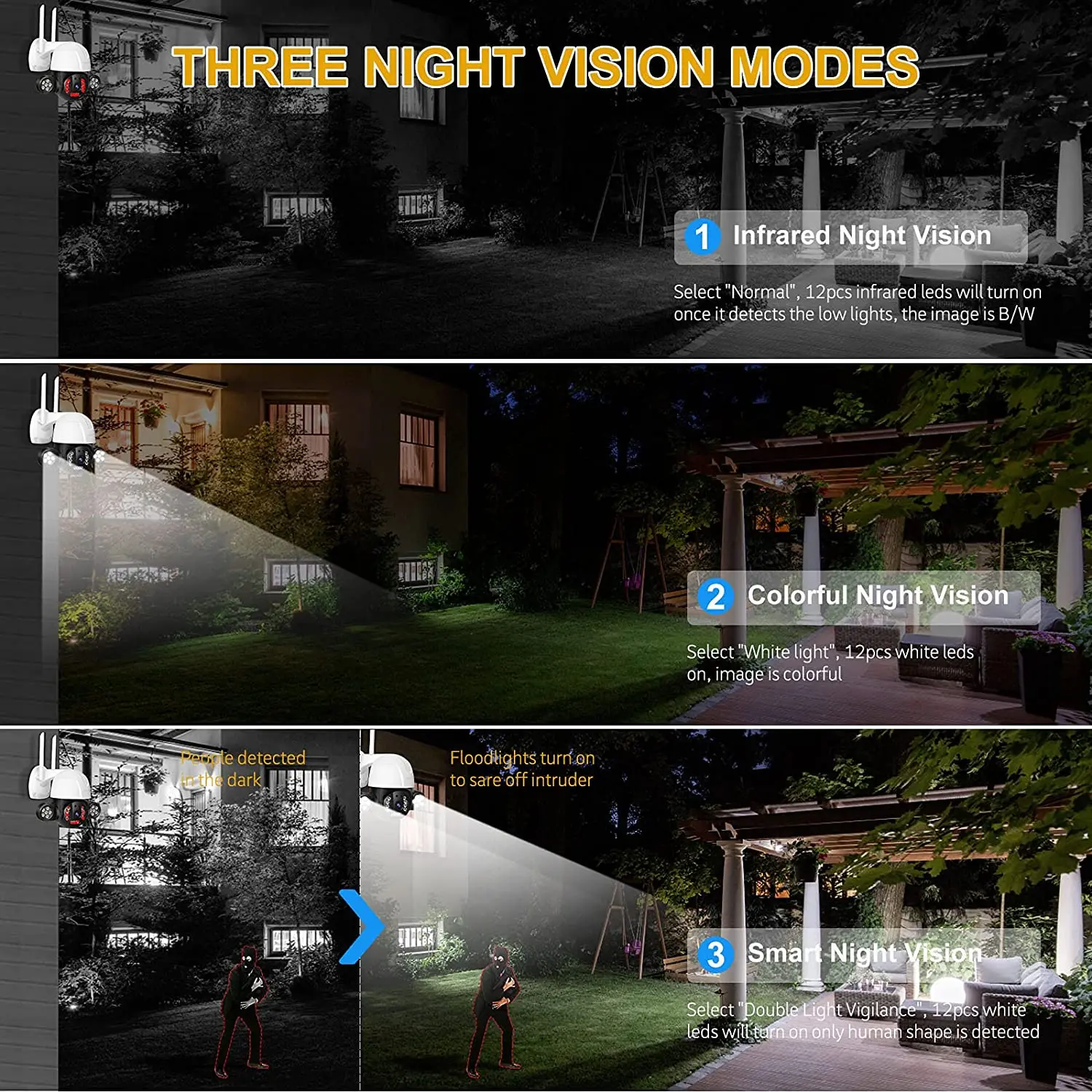 3MP Courtyard Illumination PTZ IP Camera WiFi Outdoor 5MP Color Night Vision Tracking CCTV Security Video Surveillance | Безопасность и