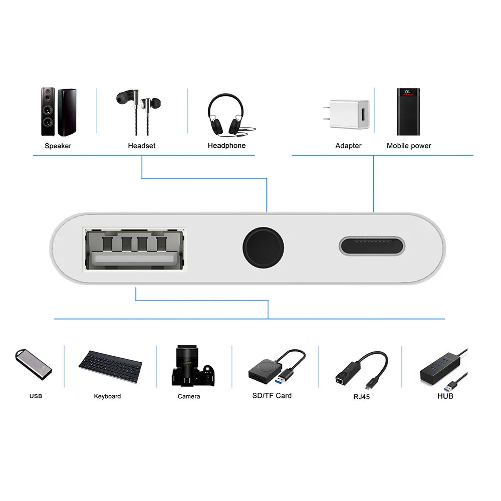 Переходник OTG Тип C USB 3 en 1 для Xiaomi Huawei HTC Google Pixel2 3XL iPad Pro P 30 P20 Type-C | Мобильные