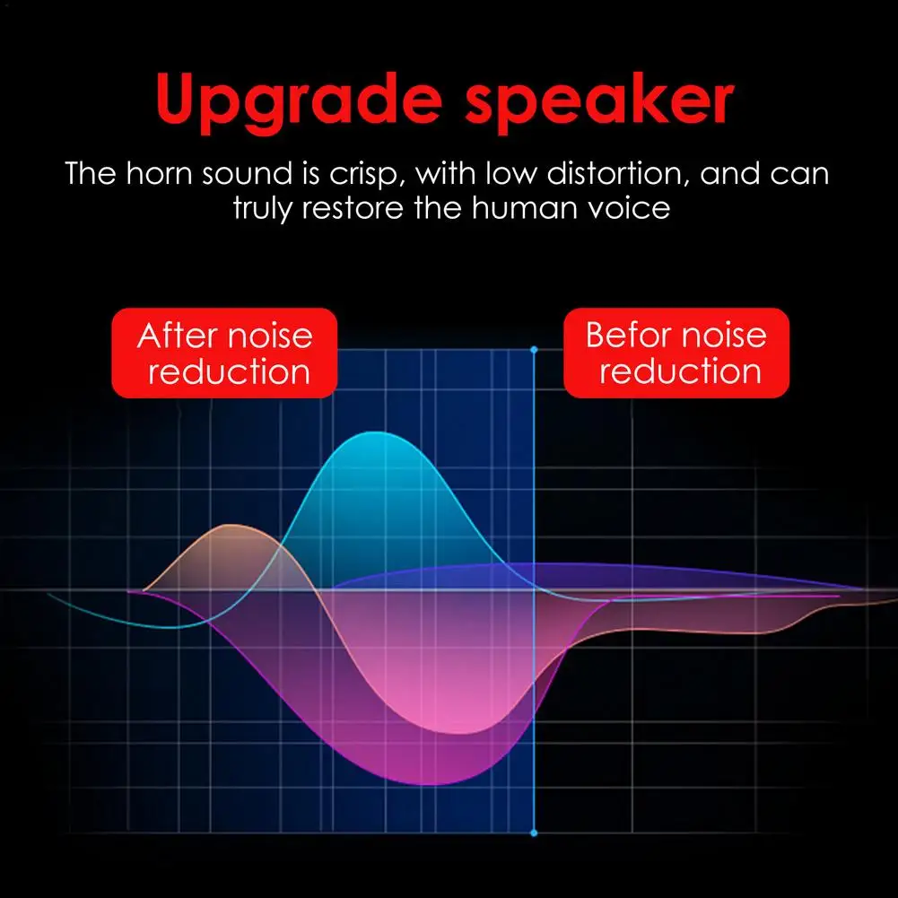Портативные моно наушники 3.5 мм разъем гарнитура D-формы прослушивание только