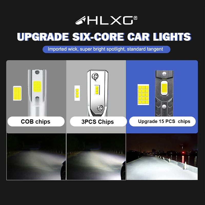 D1S D3S Turbo Led D2S D4S D5S D8S D1R D2R D3R D4R лампа для фар противотуманная автомобильная 90 Вт 6500