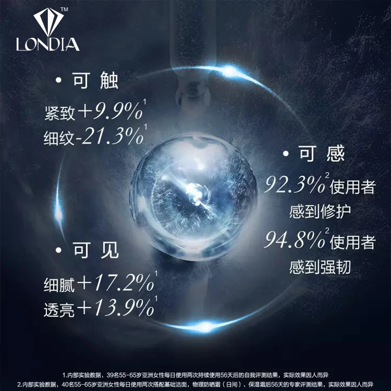 LONDIA пре-сущность фуллерен раствора эффективного отбеливания против морщин