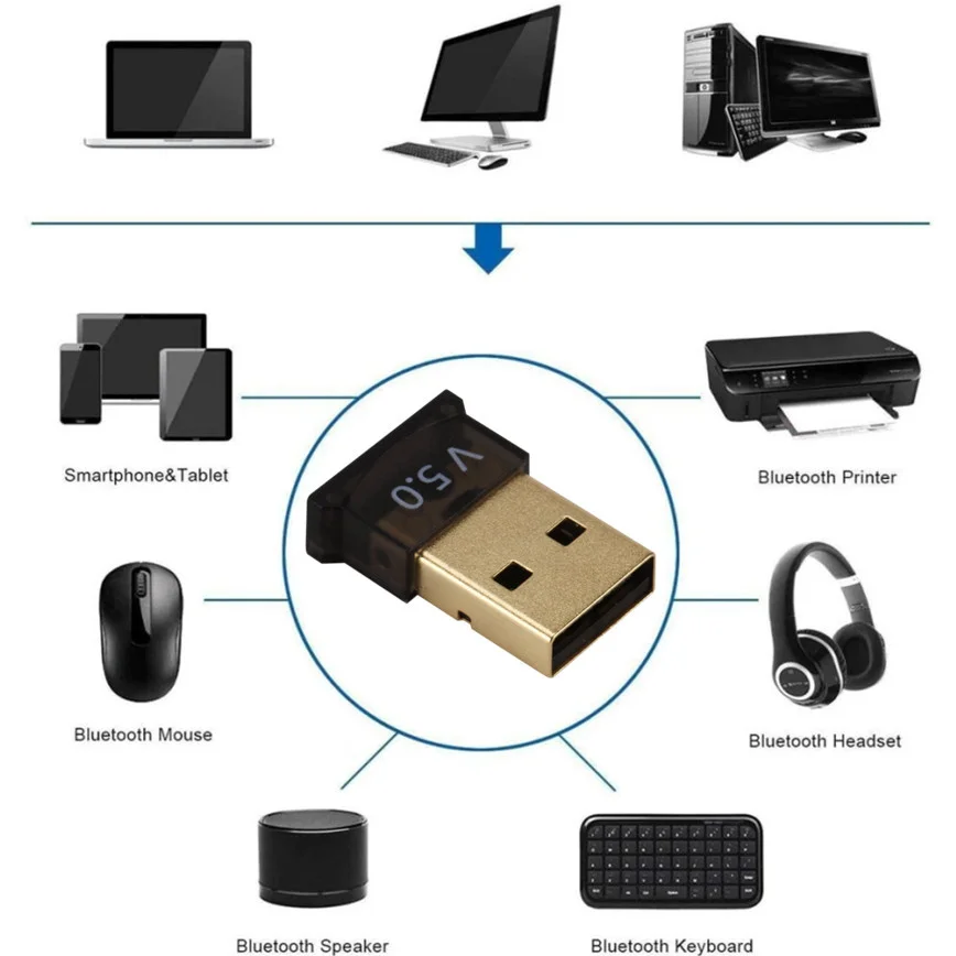 USB Bluetooth адаптеры Grwibeou беспроводной компьютерный адаптер мини Bluthooth приемник