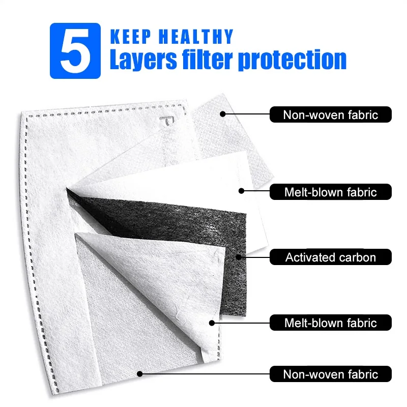 Детские многоразовые маски моющаяся детская маска для рта тканевая мультяшная