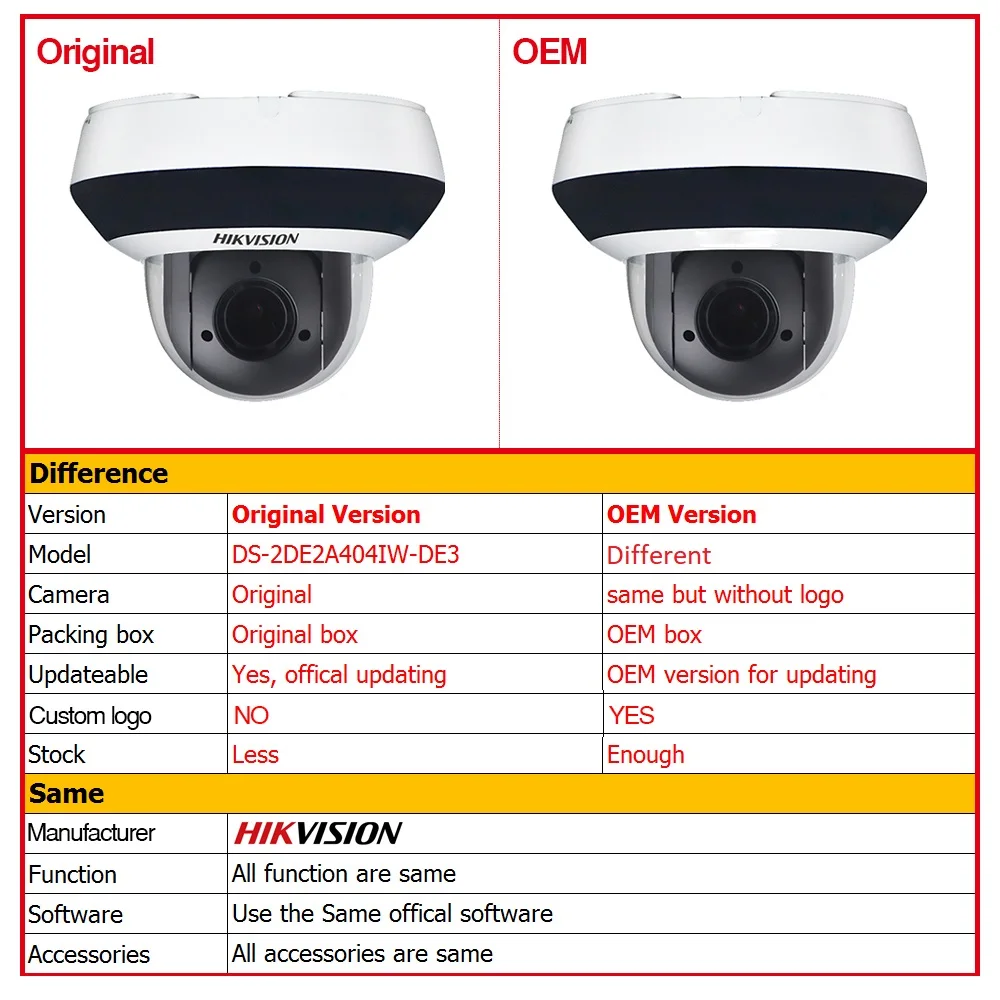 Hikvision оригинальная PTZ IP камера DS-2DE2A404IW-DE3 обновляемая 2 8-12 мм 4x зум с POE H.265 CCTV