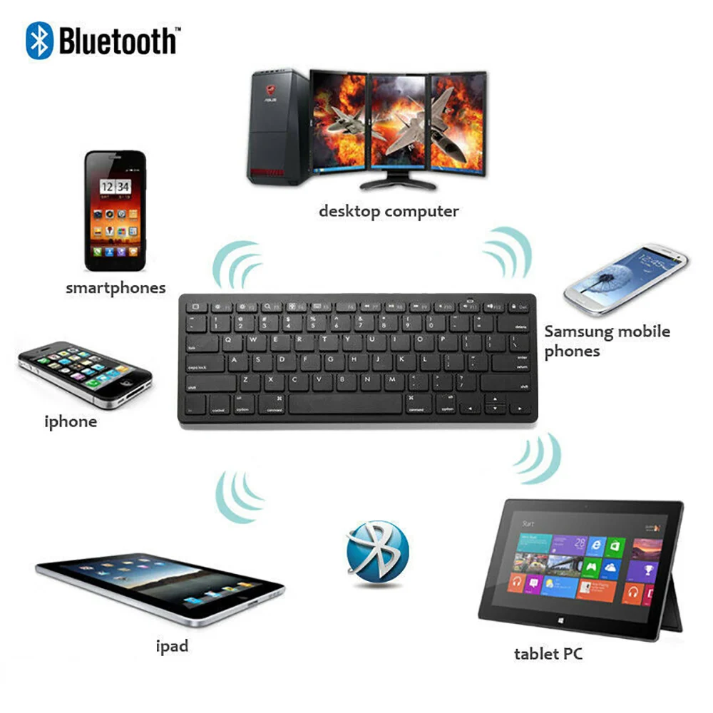 Мини Bluetooth клавиатура для Apple iPad Pro Air Беспроводная мини ноутбука Macbook английская
