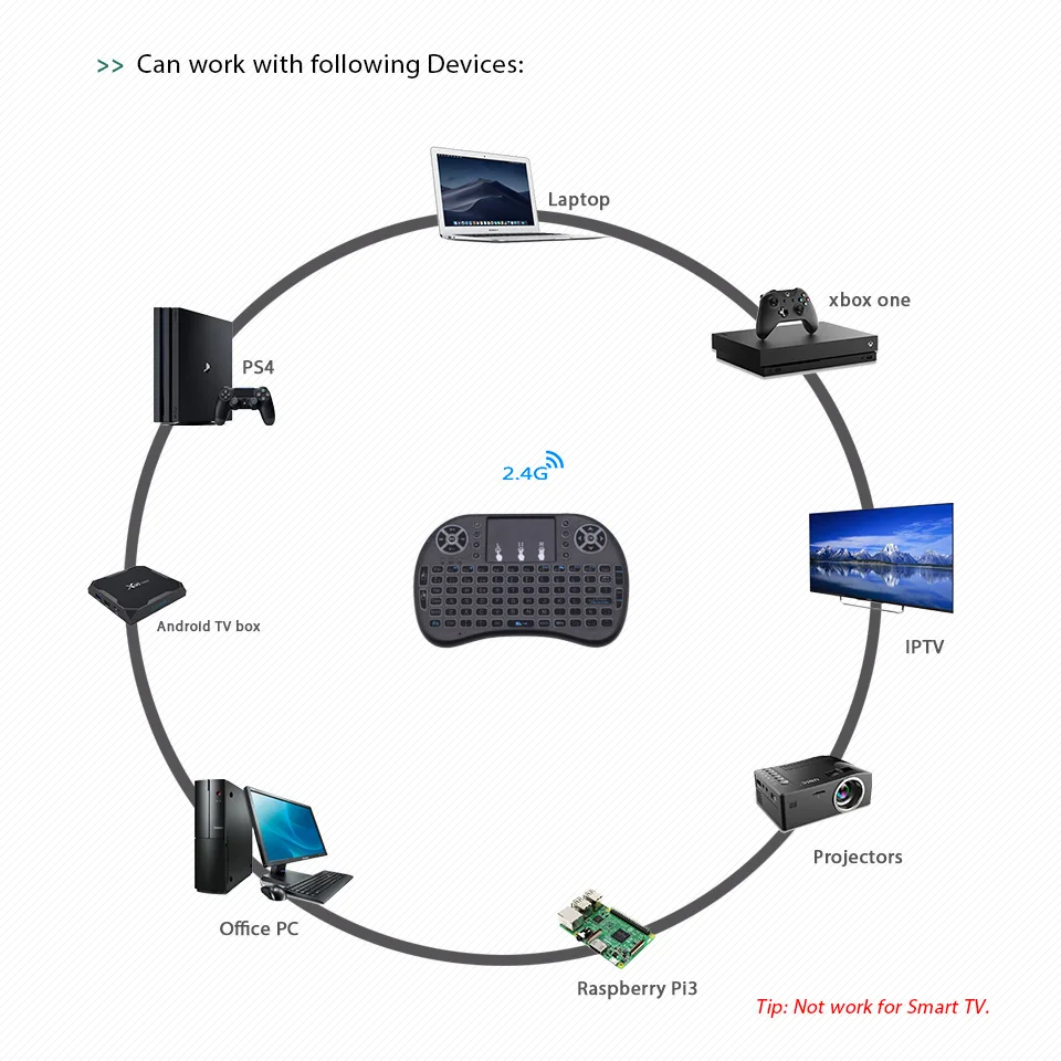Беспроводная мини-клавиатура с подсветкой 7 цветов i8 Air Mouse тачпадом для Android TV Box
