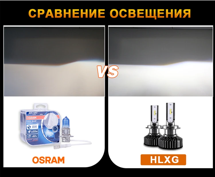 CARLitek 4 стороны HB4 HB3 H7 H8 Led H7 H4 светодиодные фары 12V Авто головной светильник лампочка 12000LM лампа H11 Led HB4 HB3 H7 H8 Туман головной светильник 6500K