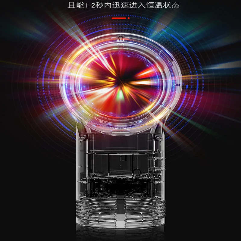 Новые мини обогреватели из кожи маленький домашний офис Настольный нагреватель