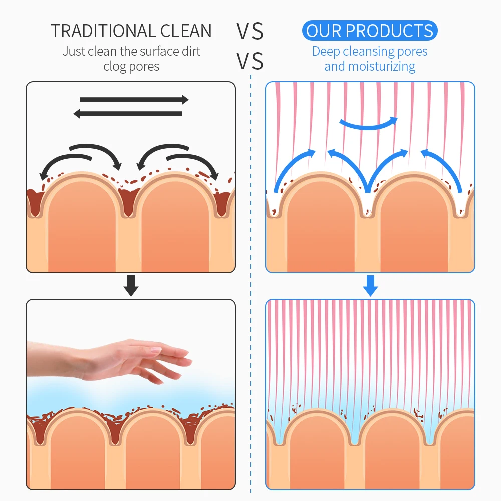 7 in 1 Vacuum Face Cleaning Hydra Water Oxygen Jet Peel Machine Massage Skin Care BIO light RF Small Bubble Beauty Device