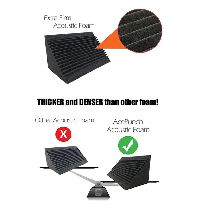 Promotion! 12 Pcs Sound-Absorbing Foam Board Bass Trap Wedge-Shape Brick Sound Insulation Treatment 12X12X2 | Строительство и