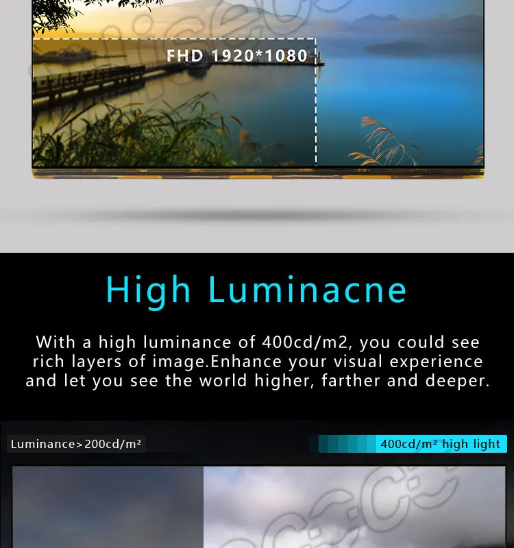 12,5 дюймовый светодиодный 3840x2160 ЖК-дисплей удаленный задний свет LQ125D1JW31 с hdmi контроллером baord для планшета DIY