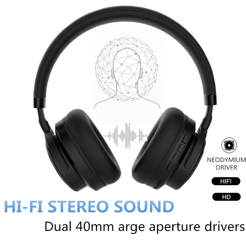 Фото Беспроводные наушники SODO 1005, Bluetooth-совместимая стереогарнитура 5,0, Проводные Беспроводные наушники-вкладыши с микрофоном и поддержкой TF/FM №3