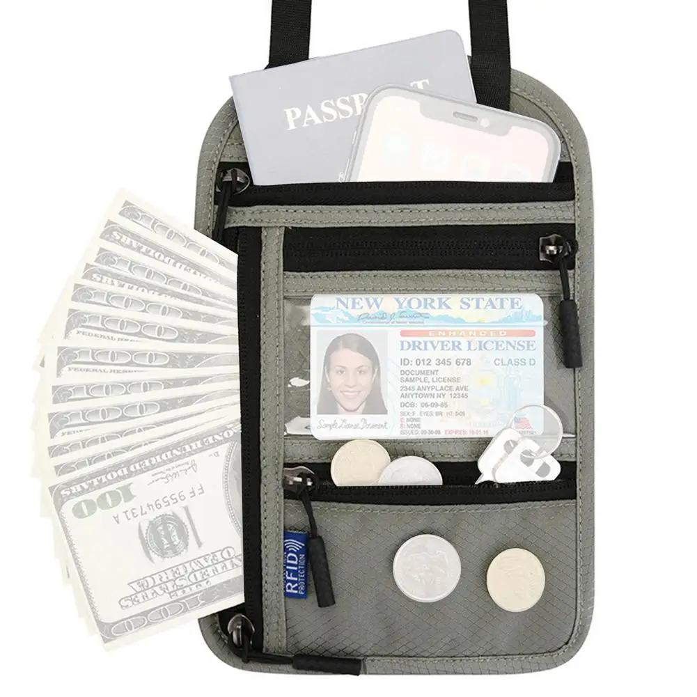 

Дорожный кошелек с отделениями для паспорта и RFID-защитой