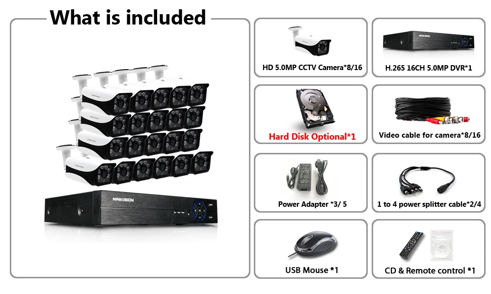 16CH 5MP 5в1 CCTV H.265 DVR HD 16 шт. 2560*1944 5MP TVI Камера Безопасности Bullet-камера для наружного наблюдения домашняя система видеонаблюдения комплект