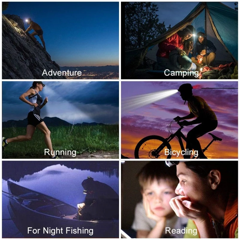 

15000Lumens Ultra Bright LED Headlamp Motion Sensor Hard Hat Head Lamp Powerful Headlight USB Rechargeable Waterproof Flashlight