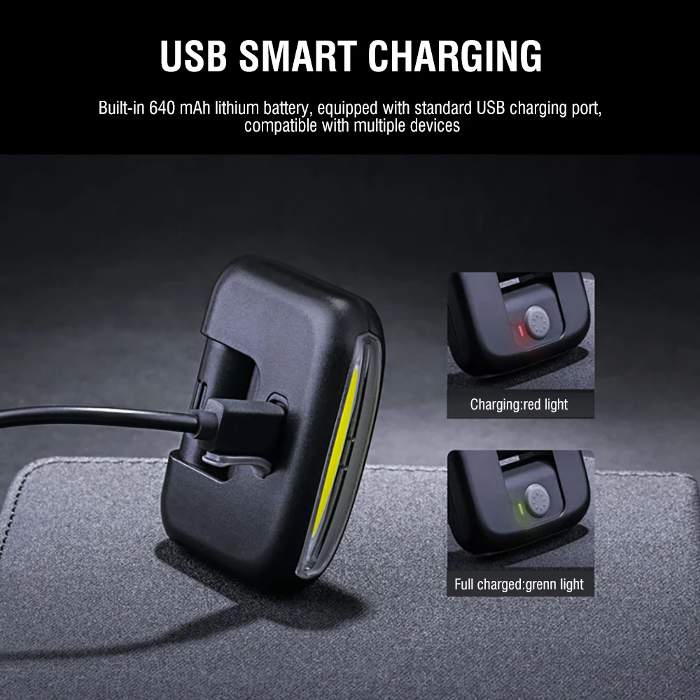 BORUiT COB светодиодный налобный фонарь Перезаряжаемый USB 640 мА · ч Головной с зажимом