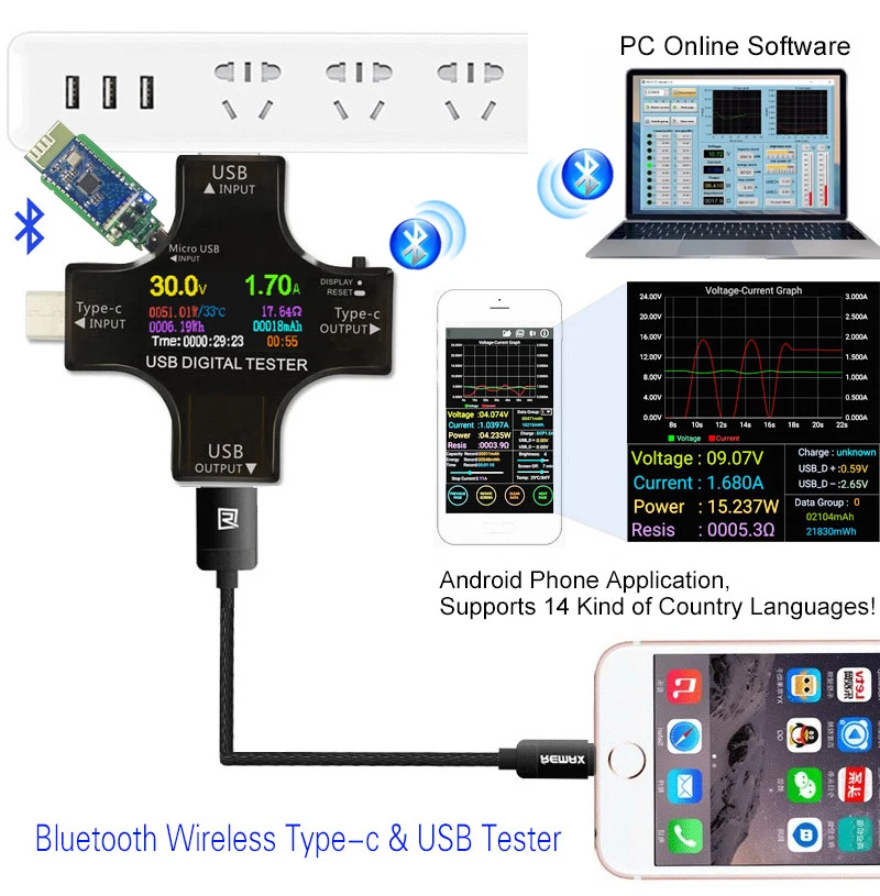 USB тестер беспроводной Bluetooth DC вольтметр напряжение тока USB-C PD метр Вольт Амперметр детектор Банк питания зарядное устройство индикатор