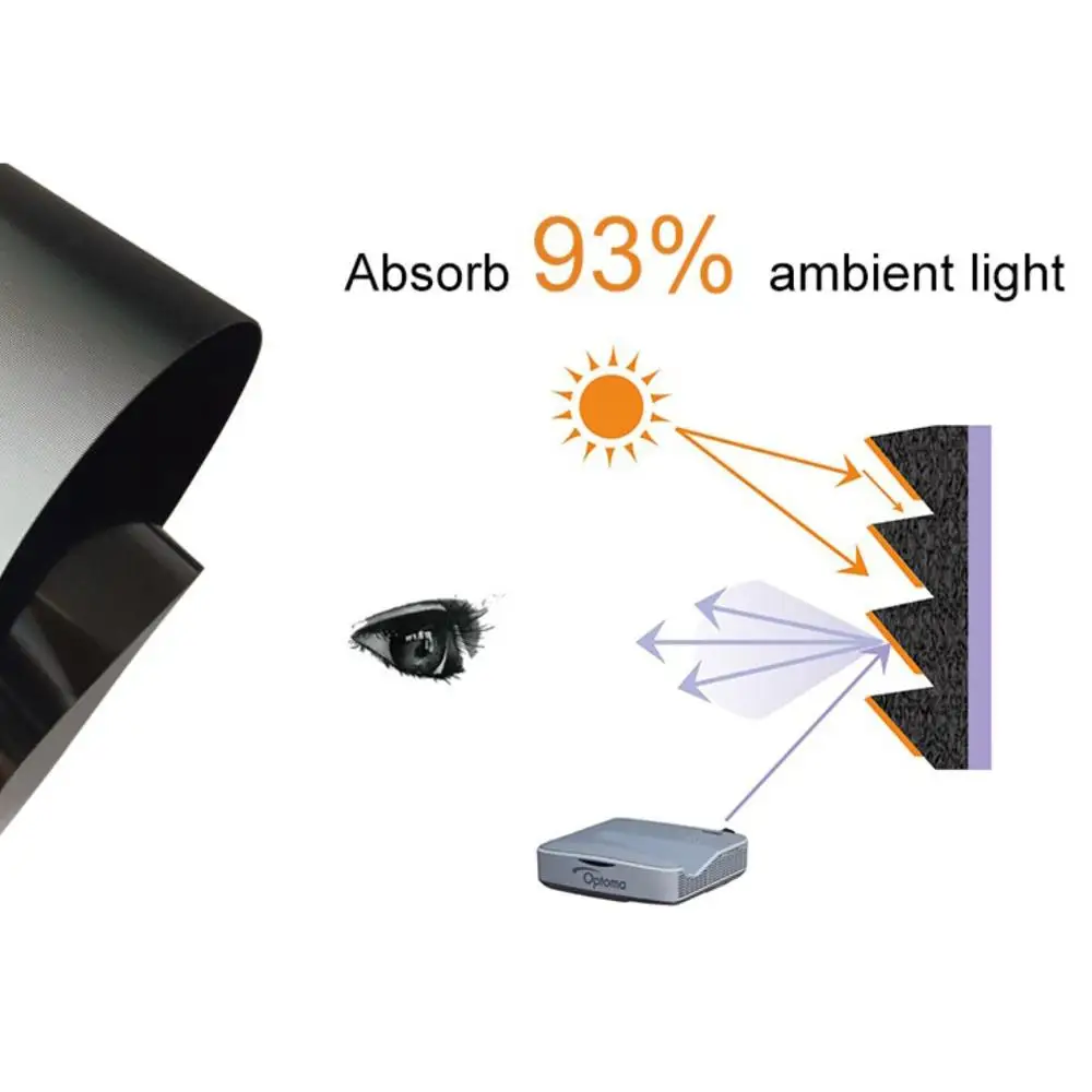 тумба под ультракороткофокусный проектор. экран для проектора. экран для проектора 16 9. экран для ультракороткофокусного проектора. экран для ультракороткофокусного проектора.