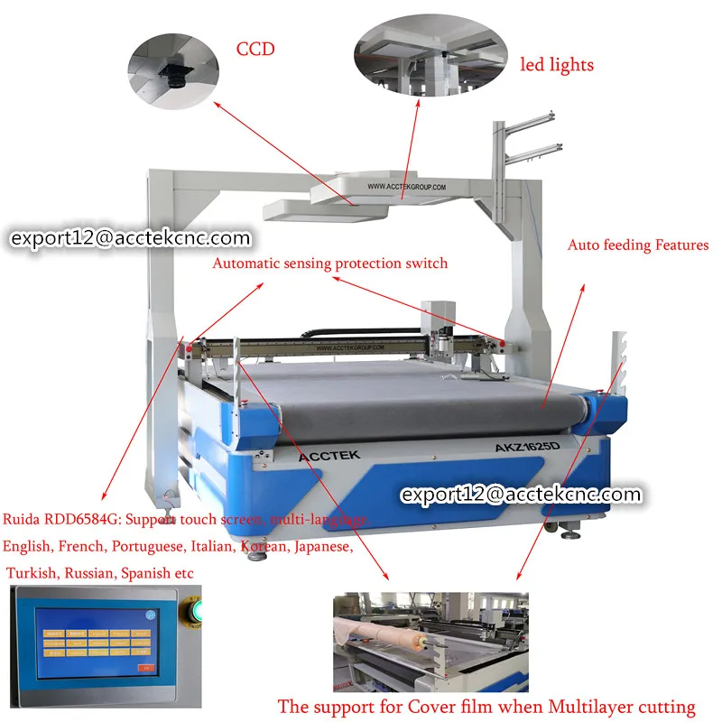 Автоматическая подача планшетный нож для резки хлопковой ткани CCD ruida