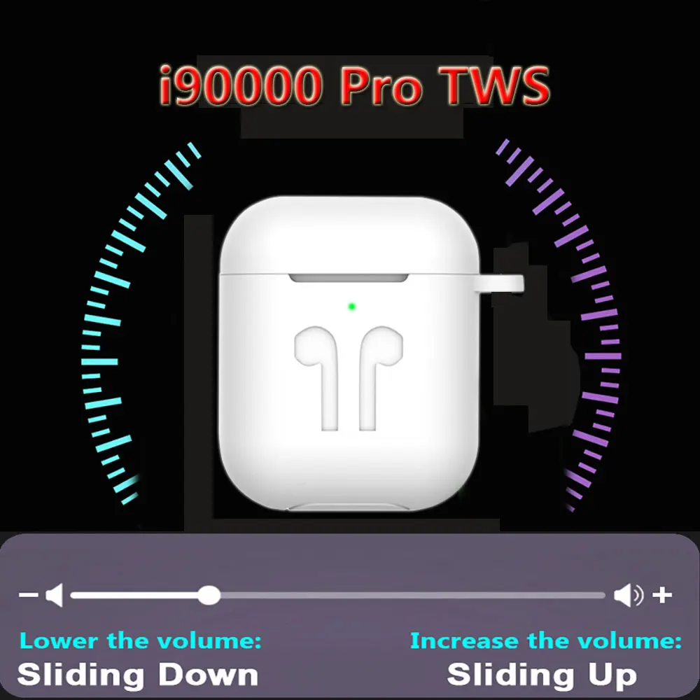 Наушники i90000 TWS Pro Bluetooth 5,0, раздельные беспроводные наушники 8D, супер бас наушники для всех смартфонов PK i500 i5000 TWS