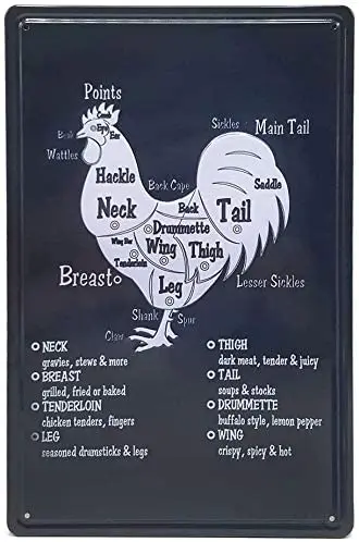 

Metal Tin Sign Decor Iron Painting Cuts of Chicken, Poster Butcher Diagram Farm Vintage Art Deco Restroom Accessories