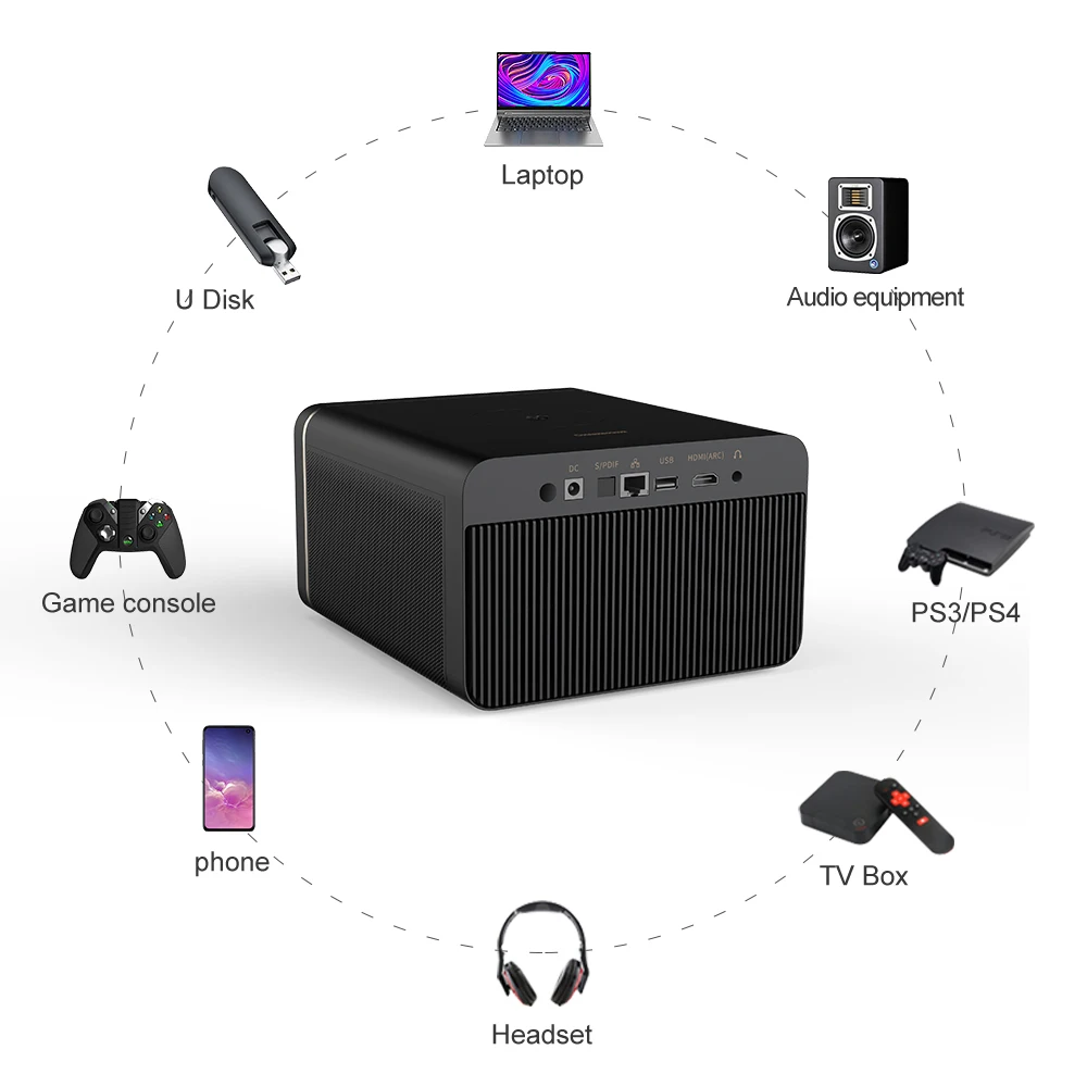 Changhong M4000 1080P проектор 4K Поддержка домашнего кинотеатра 2000ANSI Lumen TV Android 9 0 Wifi Смарт 3D