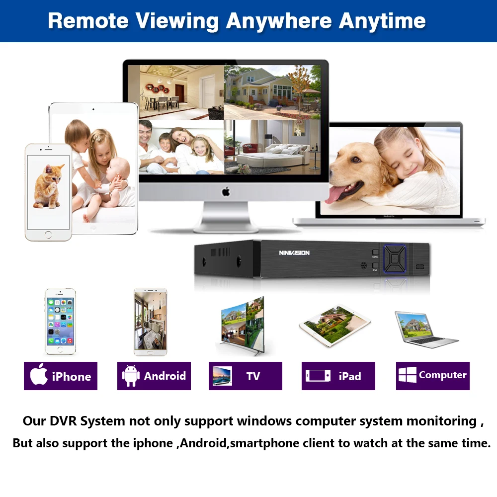 Камера видеонаблюдения 4 канала 8 каналов 16 AHD DVR H.265 5 Мп МП 1080P CVI TVI аналоговая